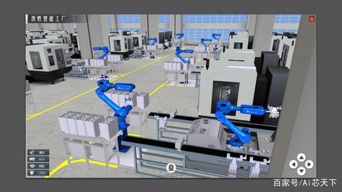 建立 虚拟工厂三大技术支撑